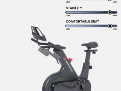 OneFitPlus by Cult sports exercise spin bike